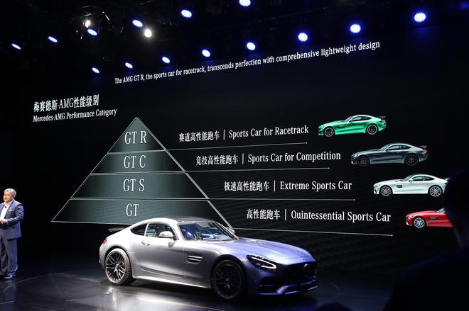 2019深港澳车展 新款梅赛德斯AMG GT家族上市 售价131.88-182.68万元