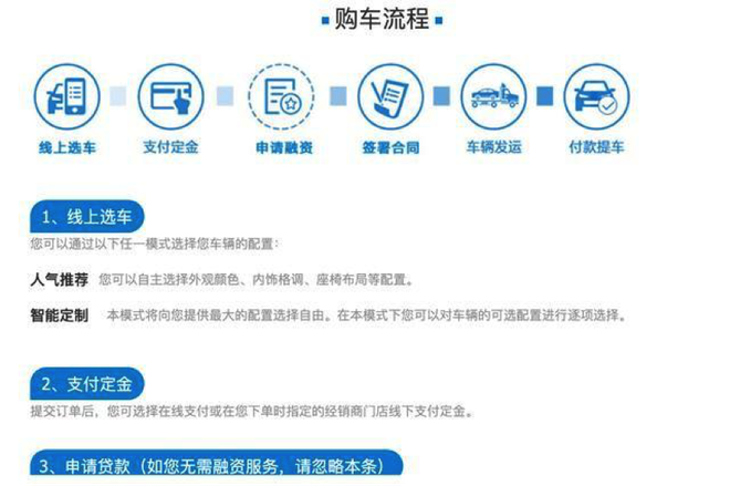 上汽大通MAXUS蜘蛛智选 C2B个性化先行者 让理想之车唾手可及