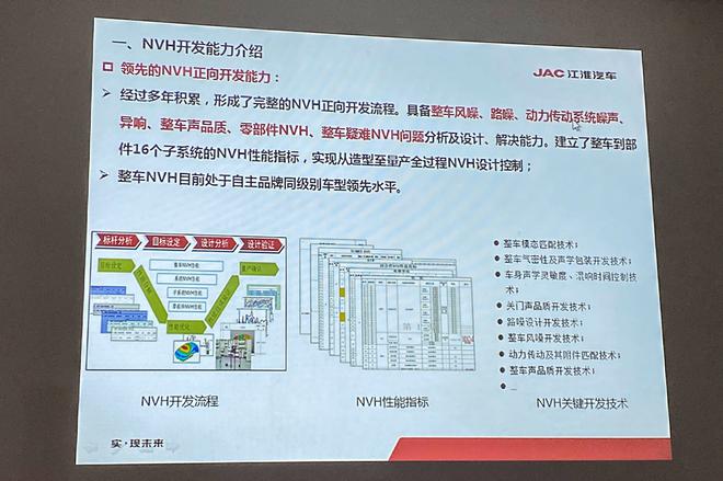 合资车进口车通通碾压?江淮思皓X8 NVH及气密性设计评测解析