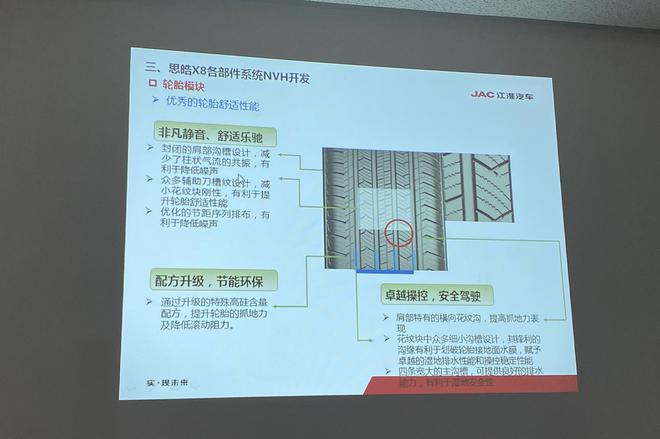 合资车进口车通通碾压?江淮思皓X8 NVH及气密性设计评测解析