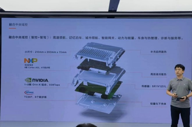 2023哪吒汽车科技日:浩智战略2025发布 浩智科技将投产