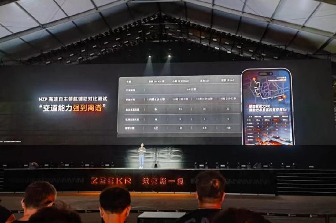 2023极氪进化日,极氪发布五大核心技术进化成果