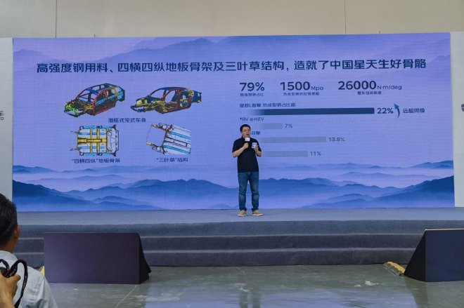 百炼成角 吉利中国星双车完成超纲安全测试