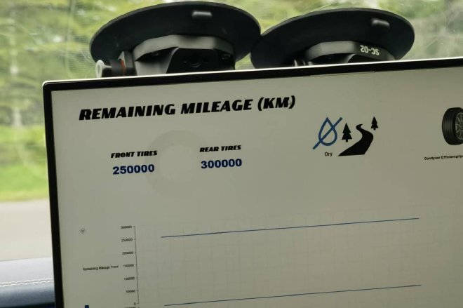 给轮胎装上大脑 体验固特异SightLine智能轮胎