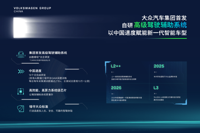 2025上海车展:AUDI E5 Sportback领衔众多新车亮相大众集团之夜