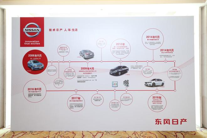 轩逸携手《凯叔讲故事》 开启全新家庭故事之旅