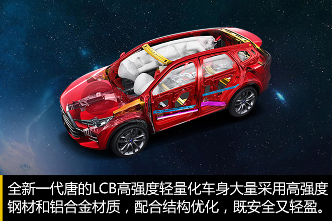 全新一代唐在安全方面的表现