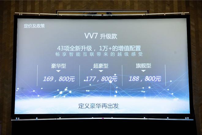 WEY VV7升级版上市 售价16.98-18.88万元