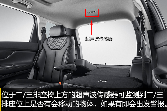 解决用户痛点 第四代胜达有什么黑科技?