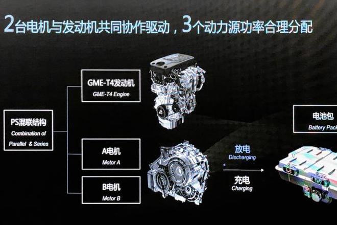 纯电续航近70公里 指挥官PHEV动力曝光