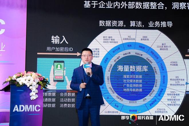 ADMIC汽车数字化与营销创新峰会 亮点回顾