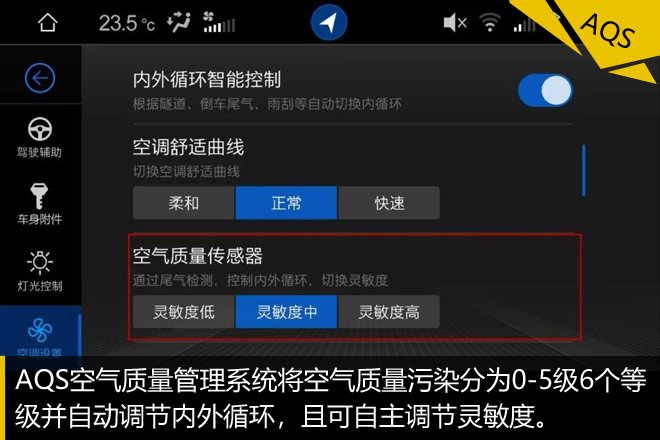 不只是空气净化 第二代传祺GS4为乘客健康做了什么？