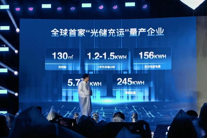 创维汽车2023秋季技术生态大会