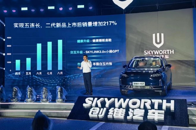 创维汽车2023秋季技术生态大会