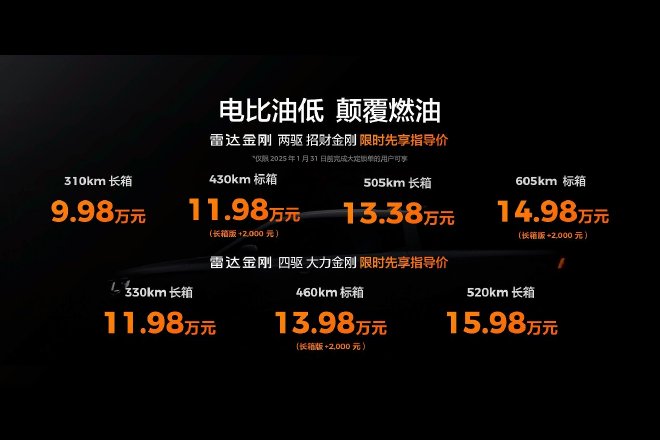 纯电皮卡雷达金刚正式上市 9.98万元起