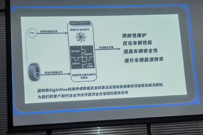 给轮胎装上大脑 体验固特异SightLine智能轮胎