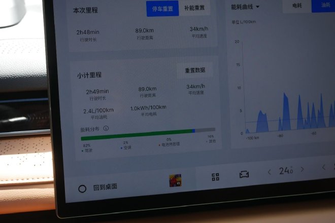 一台油耗可以很低的中大型轿车 试驾吉利银河星耀8 EM-i
