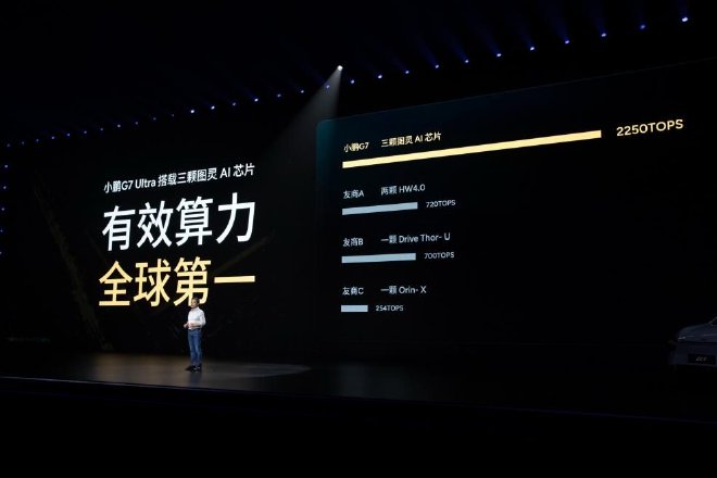 19.58万-22.58万元 小鹏G7正式上市