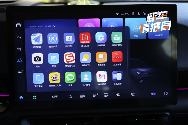 科技装备是亮点 试驾北京汽车魔方