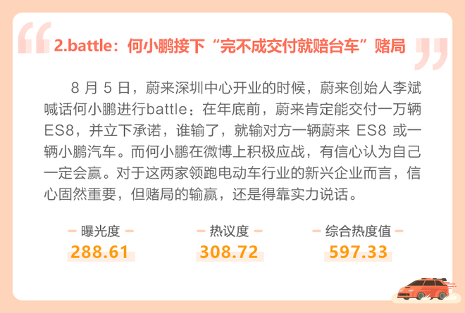 数说周报|新势力不断崛起 汽车行业洗牌加速