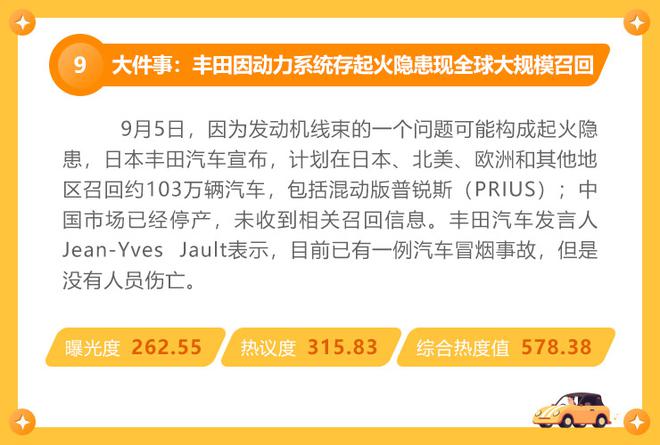 月榜|新能源上市、整顿出尽风头 大规模召回令人唏嘘