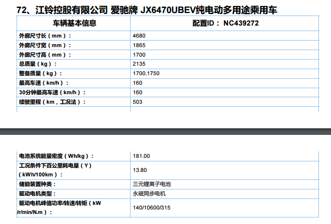 奥迪Q2L e-tron领衔 第6批新能源推广目录