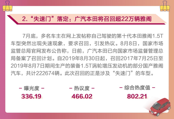 月榜|自动驾驶众望所归 召回问题时有发生