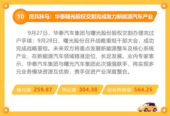 月榜|新能源上市、整顿出尽风头 大规模召回令人唏嘘