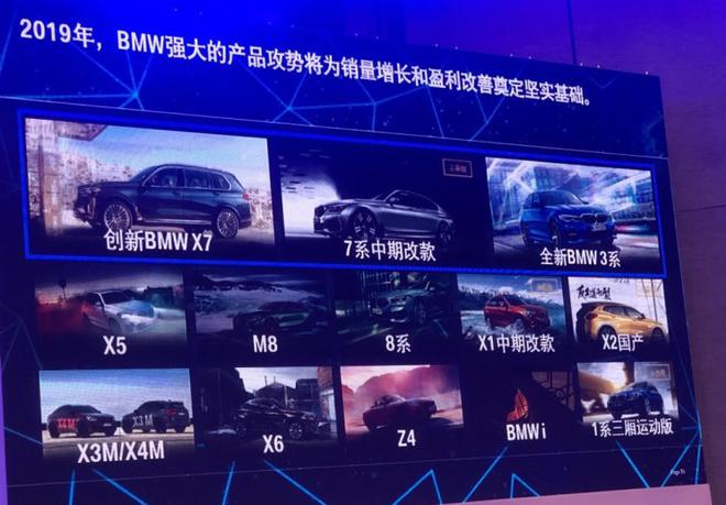2019车企新车规划出炉 你最期待哪款?