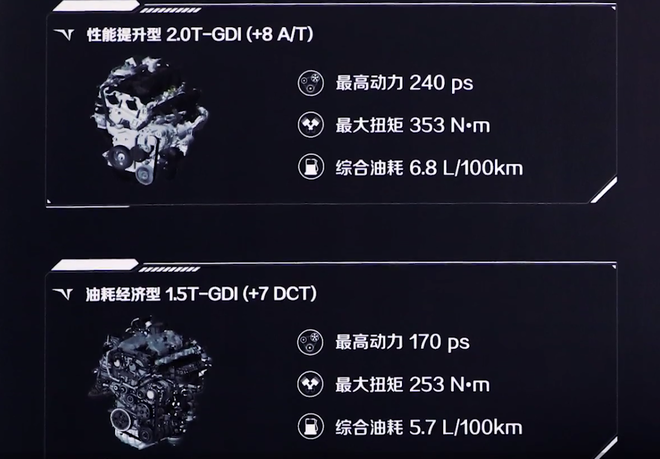 “年轻化”与“真年轻” 第十代索纳塔VS全新K5凯酷