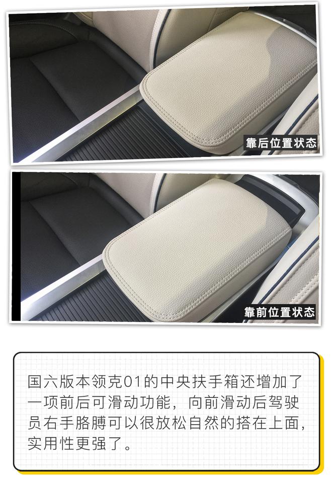 車市大調查 國五國六車型只是排放標準不同?