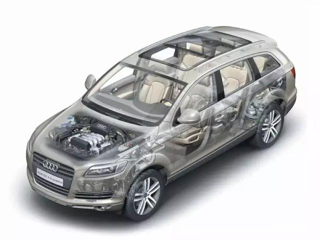 奥迪Q7和Q5的诞生,quattro也真正为国内消费者所熟知