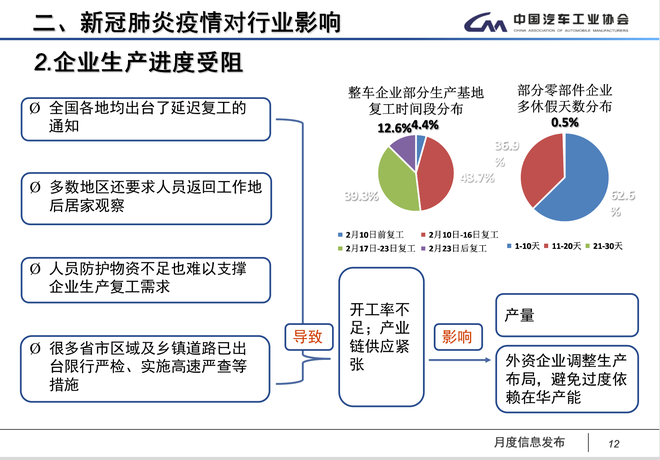 付炳锋:上下一心渡过难关