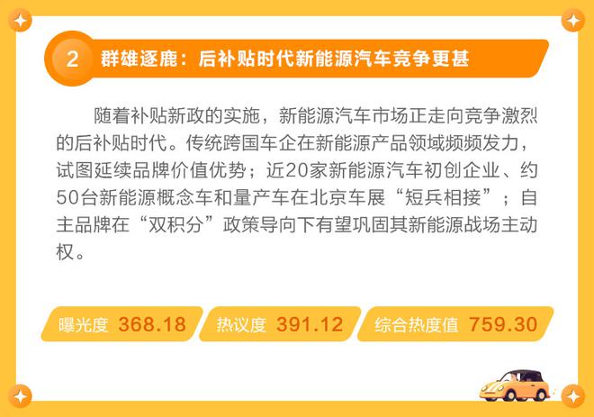 数说月报|新能源话题火热 车企频曝负面引围观