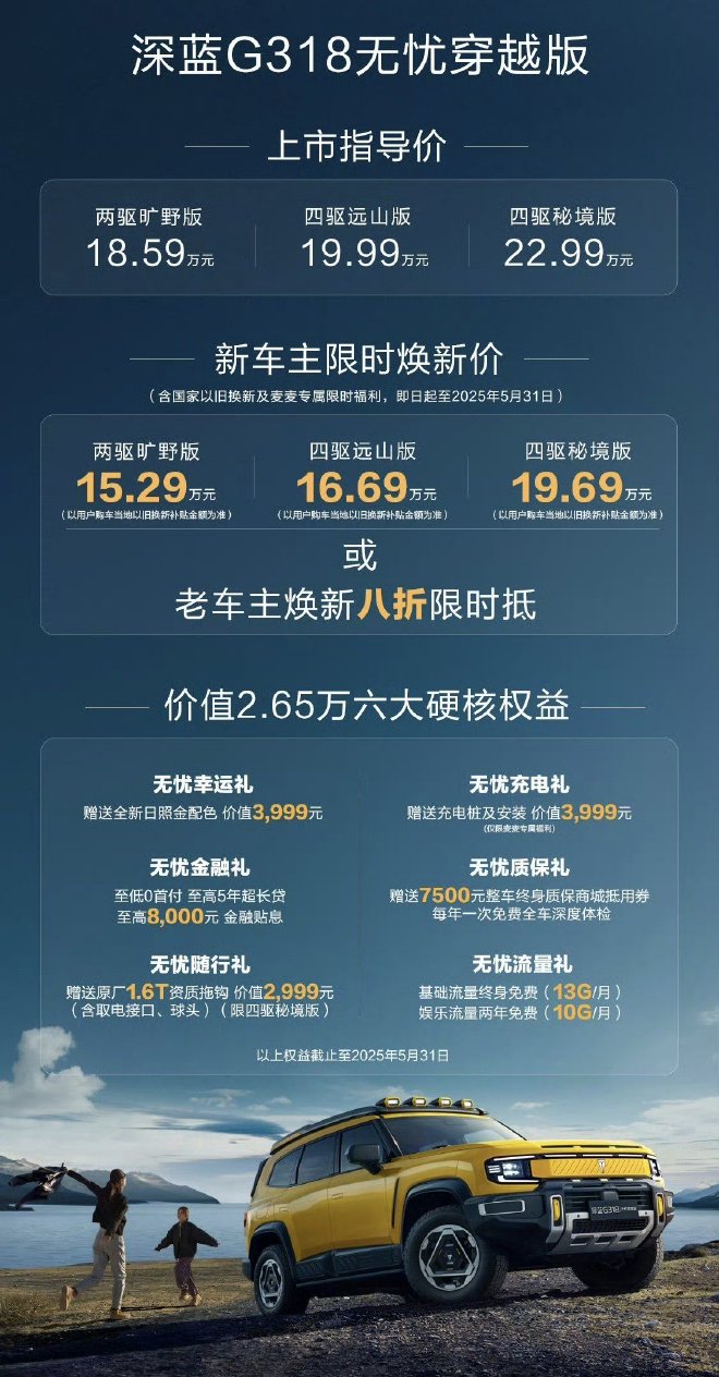 深蓝G318无忧穿越版上市 限时焕新价15.29万起