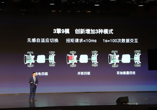 两驱价格四驱的品质 长城全新智能四驱电混技术Hi4来袭