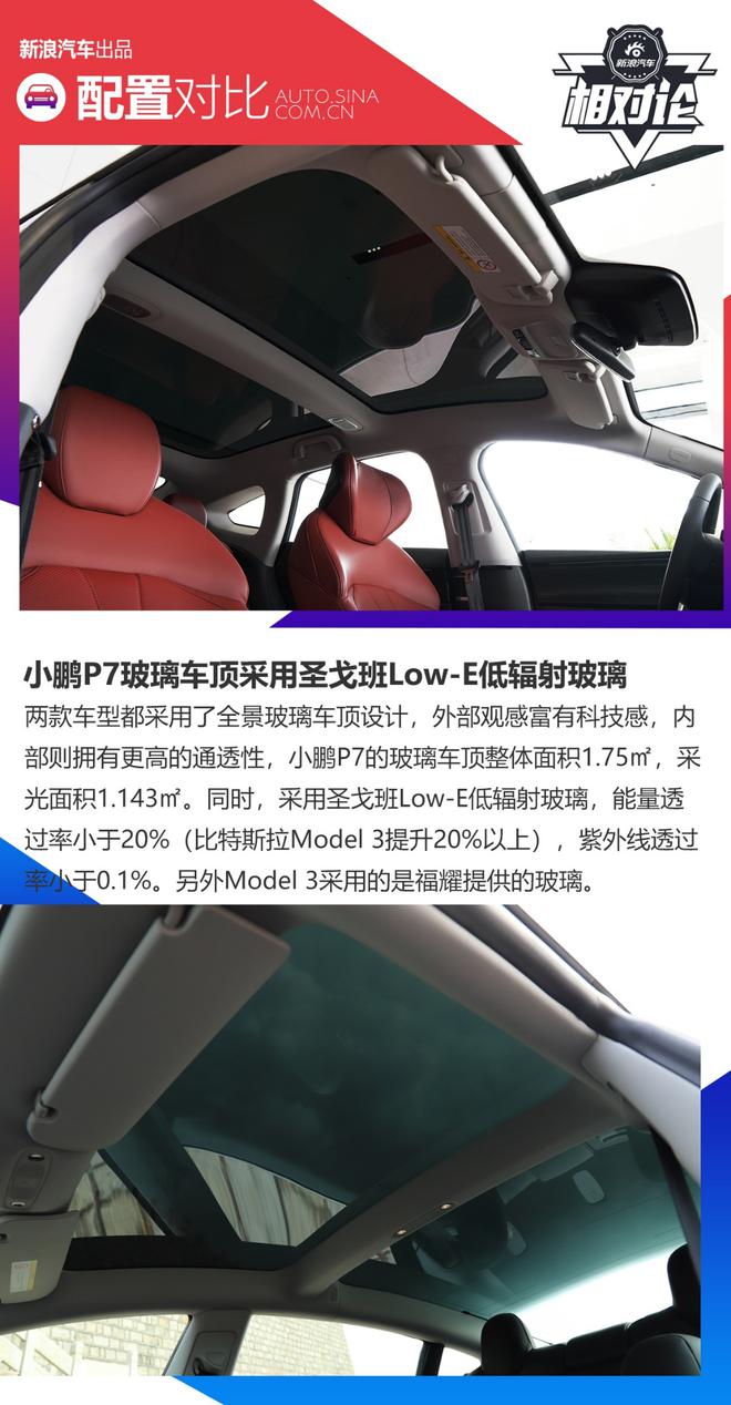 与Model 3正面刚 为什么说小鹏P7是目前30万纯电动车的最佳选择