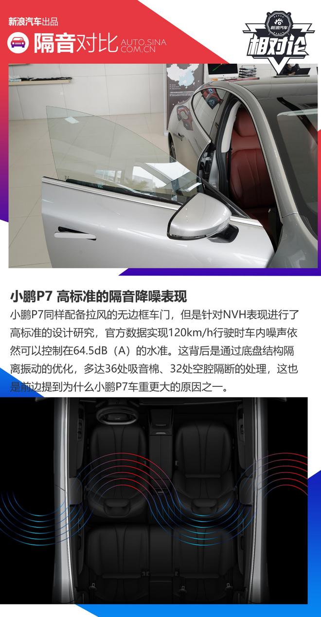 与Model 3正面刚 为什么说小鹏P7是目前30万纯电动车的最佳选择