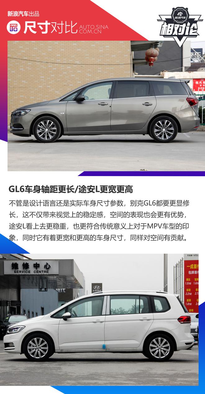 舒适安全谁更出众 别克GL6对比大众途安L