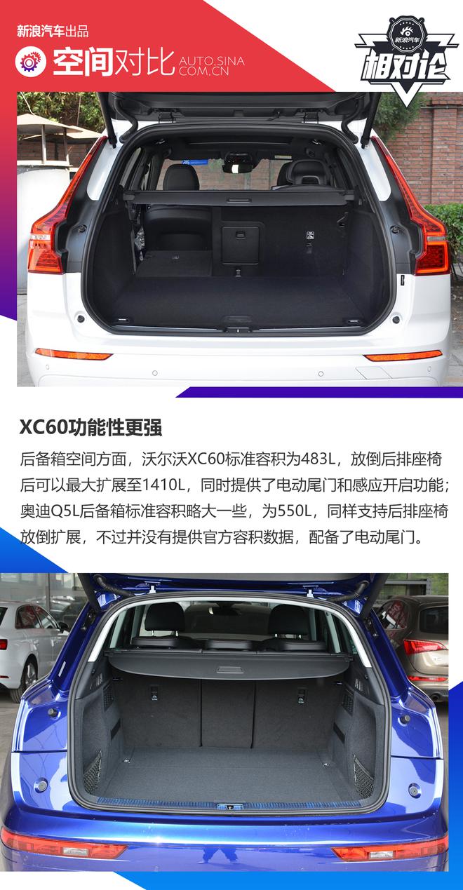 中坚力量的选择 沃尔沃XC60对比奥迪Q5L