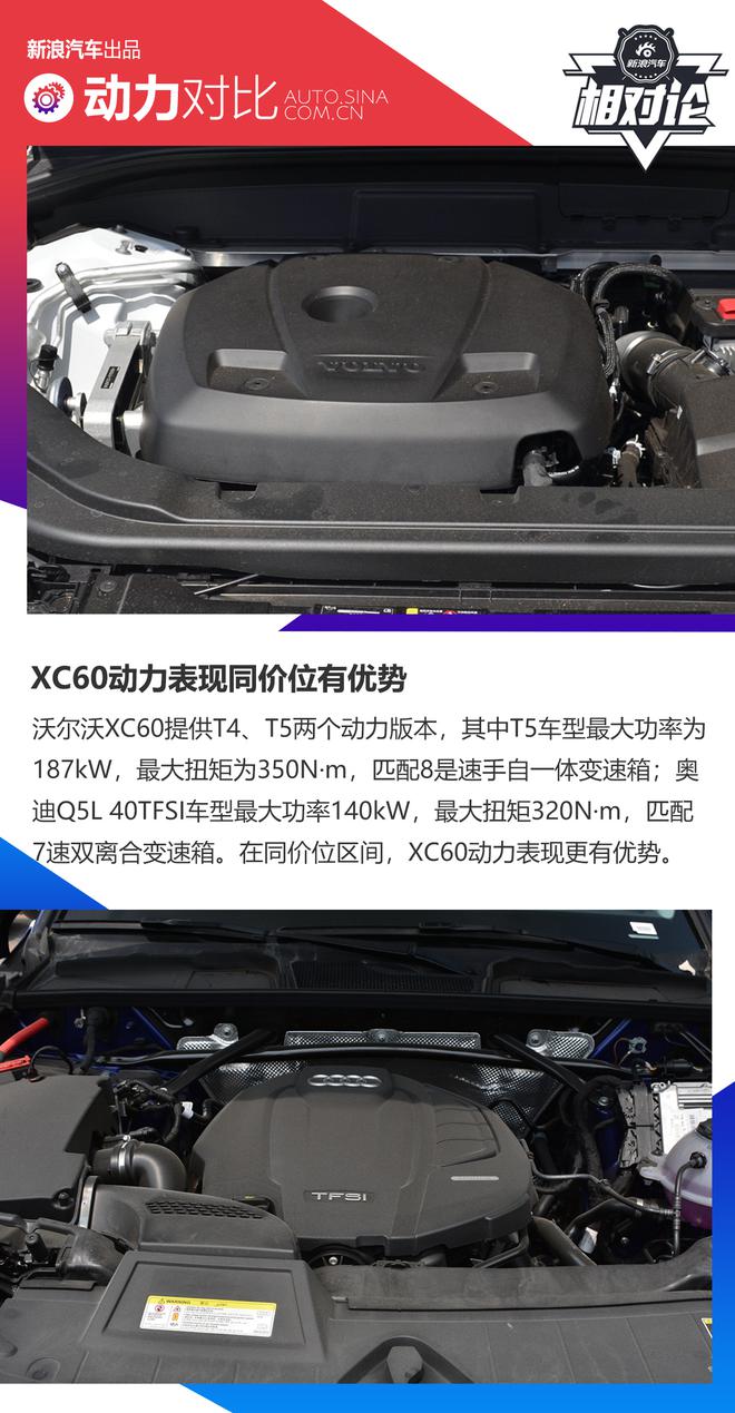 中坚力量的选择 沃尔沃XC60对比奥迪Q5L