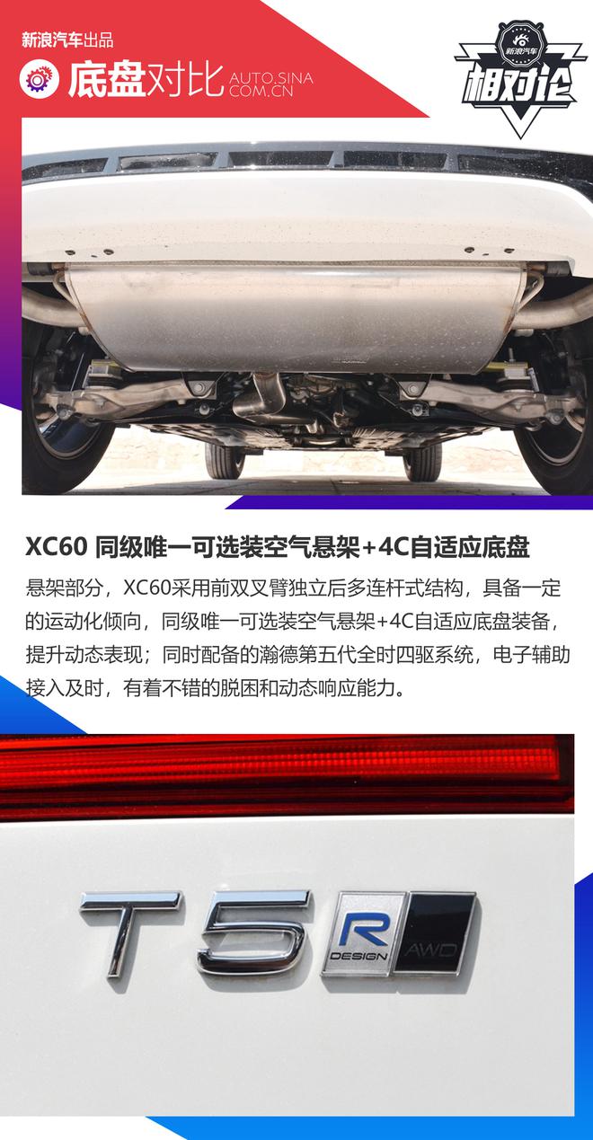 中坚力量的选择 沃尔沃XC60对比奥迪Q5L