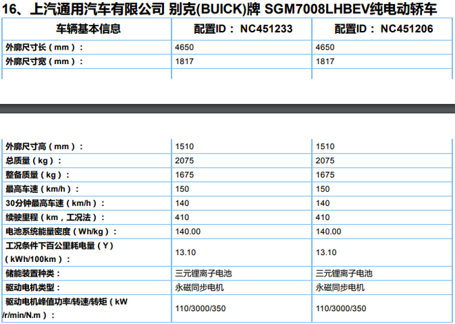 奥迪Q2L e-tron领衔 第6批新能源推广目录