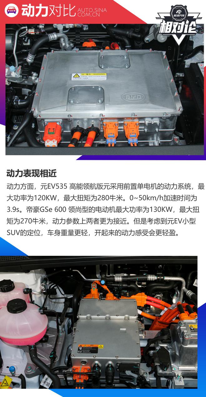 相对论|同样10万出头 续航400km+的纯电动SUV 级别与配置你选谁?