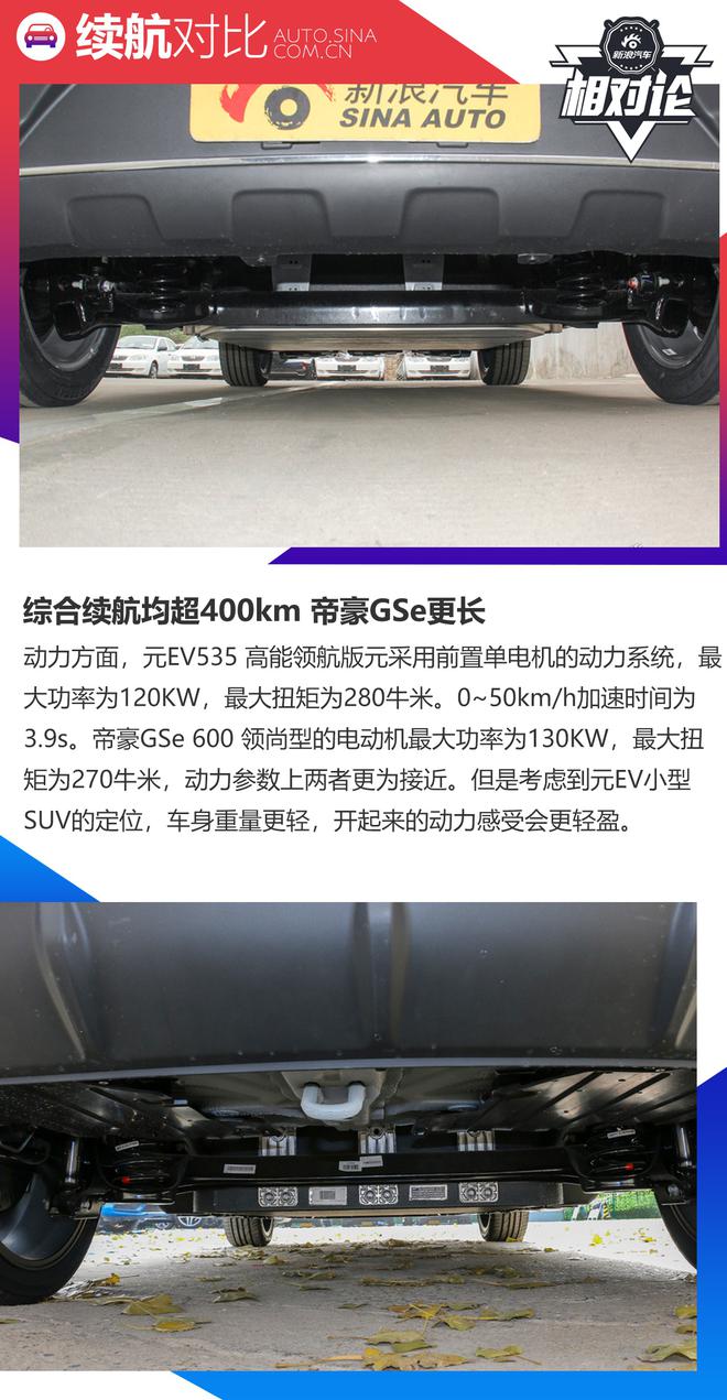 相对论|同样10万出头 续航400km+的纯电动SUV 级别与配置你选谁?