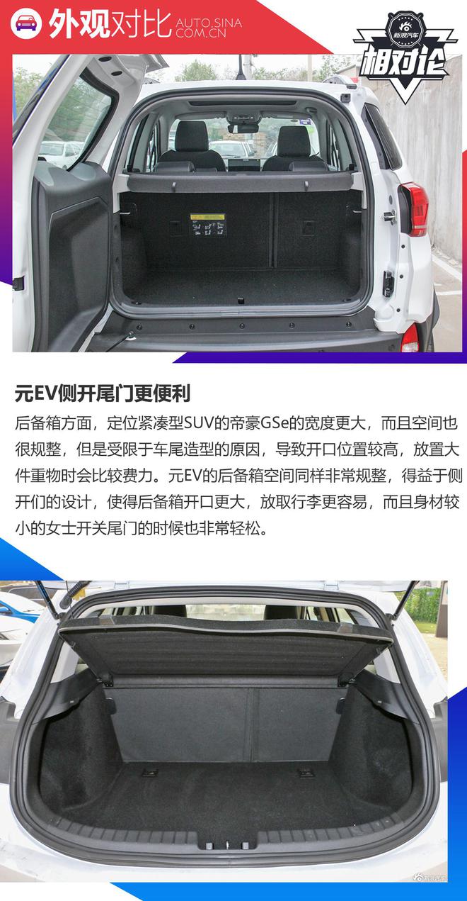 相对论|同样10万出头 续航400km+的纯电动SUV 级别与配置你选谁?