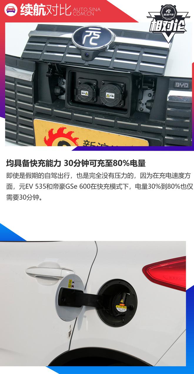 相对论|同样10万出头 续航400km+的纯电动SUV 级别与配置你选谁?