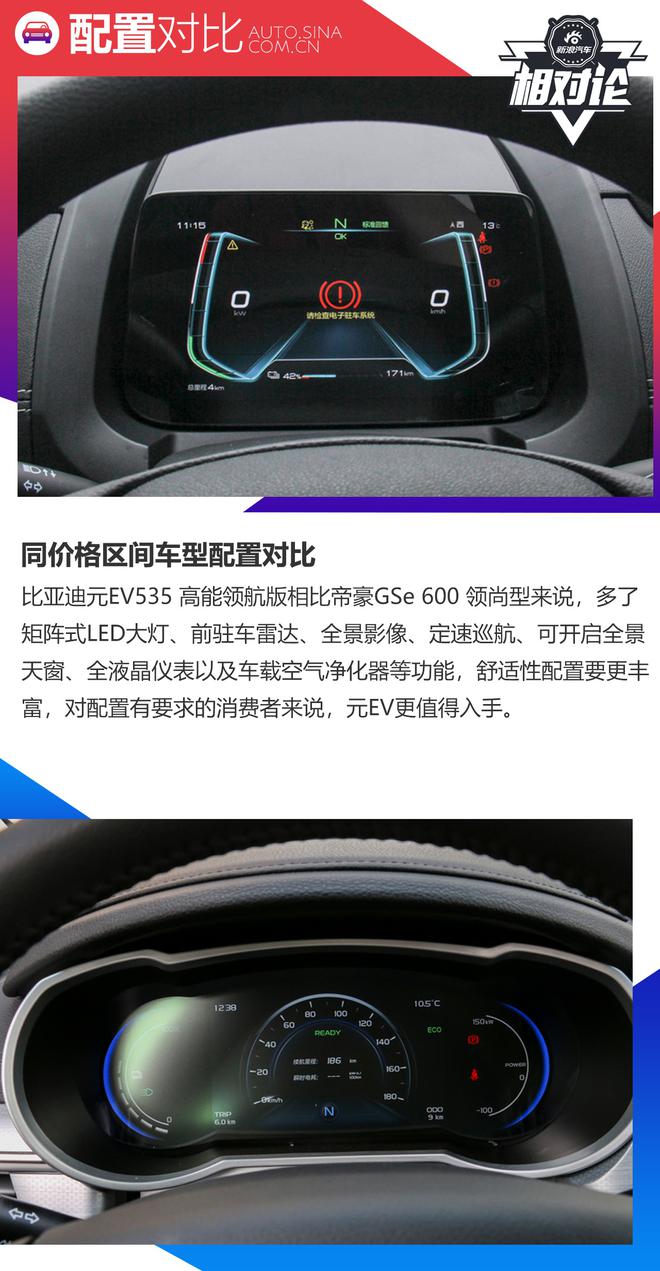 相对论|同样10万出头 续航400km+的纯电动SUV 级别与配置你选谁?