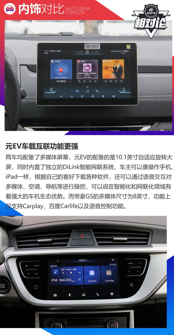 相对论|同样10万出头 续航400km+的纯电动SUV 级别与配置你选谁?