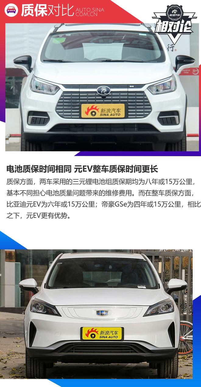 相对论|同样10万出头 续航400km+的纯电动SUV 级别与配置你选谁?